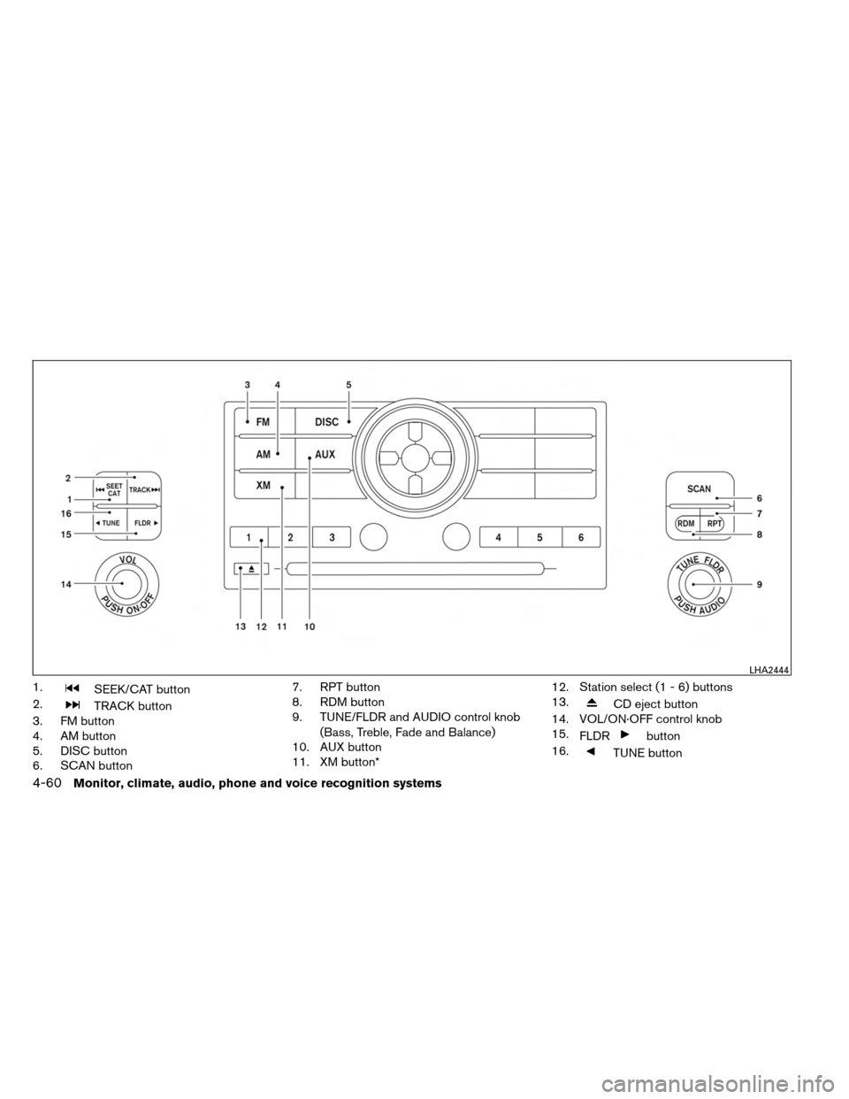 NISSAN ARMADA 2013 1.G Owners Manual 1.SEEK/CAT button
2.
TRACK button
3. FM button
4. AM button
5. DISC button
6. SCAN button 7. RPT button
8. RDM button
9. TUNE/FLDR and AUDIO control knob
(Bass, Treble, Fade and Balance)
10. AUX butto