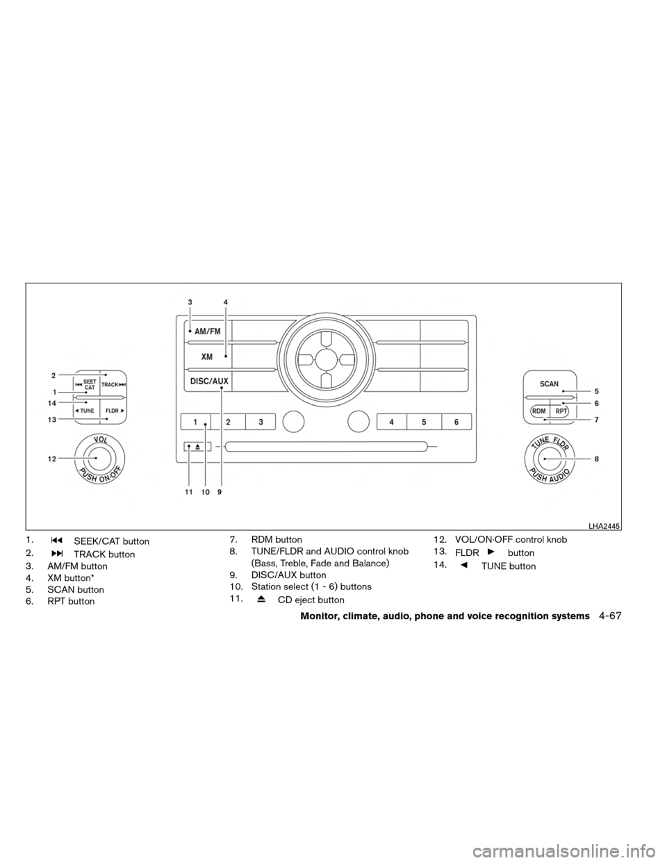 NISSAN ARMADA 2013 1.G Owners Manual 1.SEEK/CAT button
2.
TRACK button
3. AM/FM button
4. XM button*
5. SCAN button
6. RPT button 7. RDM button
8. TUNE/FLDR and AUDIO control knob
(Bass, Treble, Fade and Balance)
9. DISC/AUX button
10. S