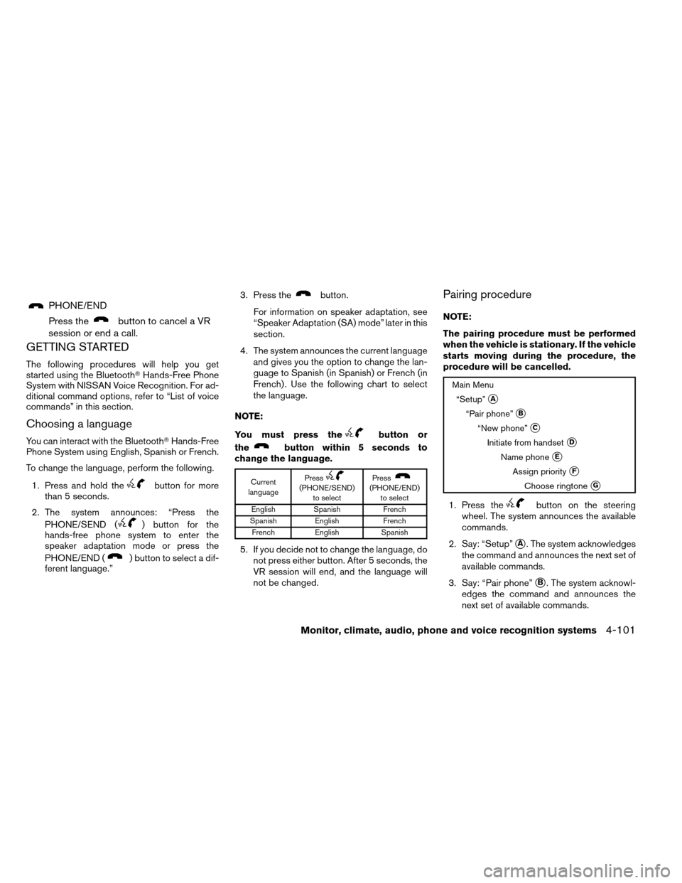 NISSAN ARMADA 2013 1.G Owners Manual PHONE/END
Press the
button to cancel a VR
session or end a call.
GETTING STARTED
The following procedures will help you get
started using the Bluetooth Hands-Free Phone
System with NISSAN Voice Recog