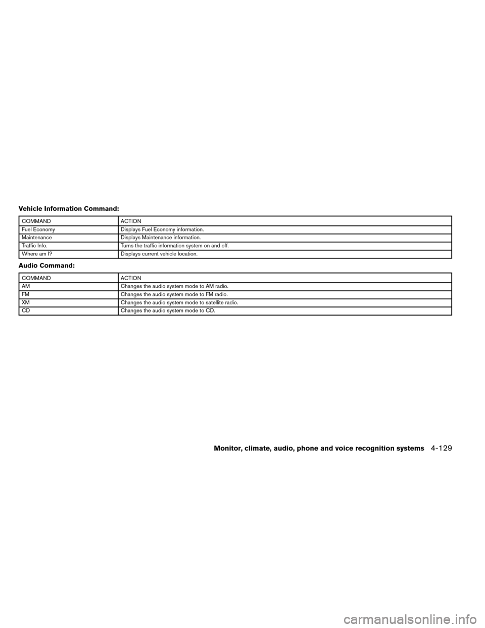 NISSAN ARMADA 2013 1.G User Guide Vehicle Information Command:
COMMANDACTION
Fuel Economy Displays Fuel Economy information.
Maintenance Displays Maintenance information.
Traffic Info. Turns the traffic information system on and off.
