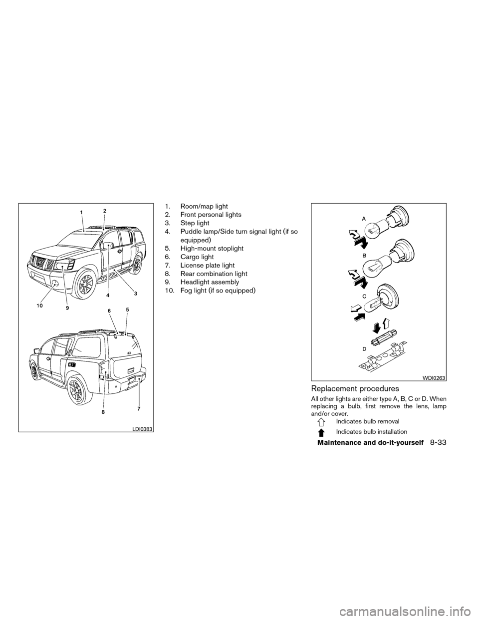 NISSAN ARMADA 2013 1.G Workshop Manual 1. Room/map light
2. Front personal lights
3. Step light
4. Puddle lamp/Side turn signal light (if soequipped)
5. High-mount stoplight
6. Cargo light
7. License plate light
8. Rear combination light
9