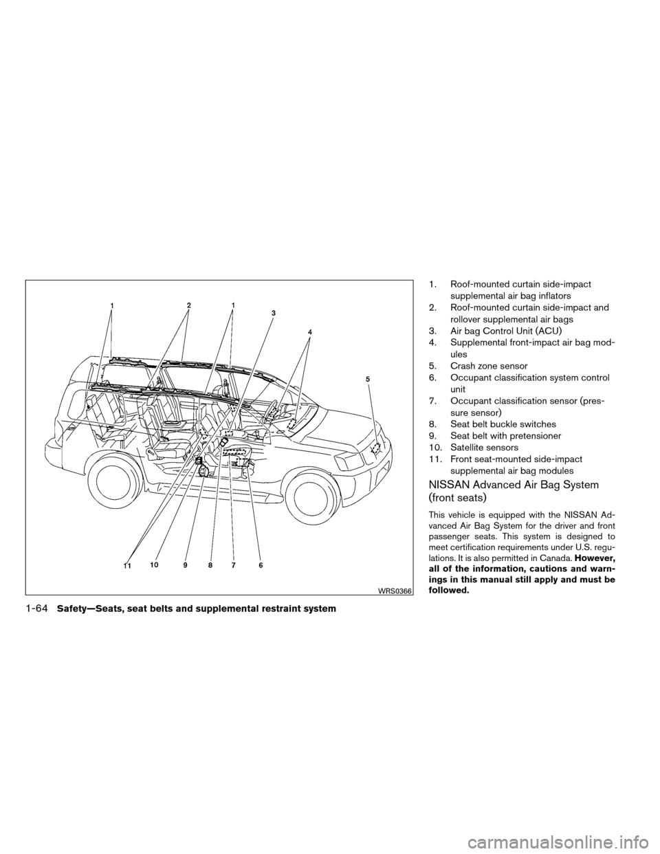 NISSAN ARMADA 2013 1.G Manual Online 1. Roof-mounted curtain side-impactsupplemental air bag inflators
2. Roof-mounted curtain side-impact and
rollover supplemental air bags
3. Air bag Control Unit (ACU)
4. Supplemental front-impact air NISSAN ARMADA 2013 1.G Manual Online 1. Roof-mounted curtain side-impactsupplemental air bag inflators
2. Roof-mounted curtain side-impact and
rollover supplemental air bags
3. Air bag Control Unit (ACU)
4. Supplemental front-impact air