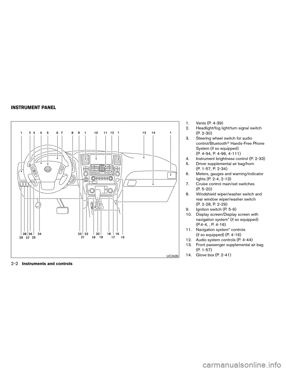 NISSAN ARMADA 2013 1.G Workshop Manual 1. Vents (P. 4-39)
2. Headlight/fog light/turn signal switch(P. 2-30)
3. Steering wheel switch for audio
control/Bluetooth Hands-Free Phone
System (if so equipped)
(P. 4-94, P. 4-96, 4-111)
4. Instru
