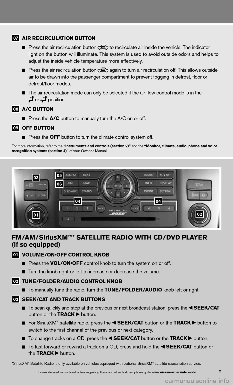 NISSAN ARMADA 2013 1.G Quick Reference Guide fm/am /siriusX m™* satE llitE raD io With CD/DvD PlayE r 
(if so equipped)
01  VOLUME/ON•OFF CONTROL KNOB
    Press the VOL/ON•OFF control knob to turn the system on or off.   
  
  Turn the kno