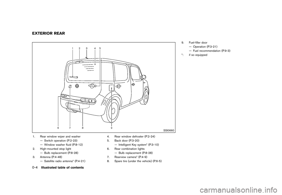 NISSAN CUBE 2013 3.G User Guide Black plate (10,1)
[ Edit: 2012/ 7/ 19 Model: Z12-D ]
0-4Illustrated table of contents
GUID-36A786BE-7AB6-4EFE-8C20-B66CFEFE674E
SSI0660
1. Rear window wiper and washer— Switch operation (P.2-23)
�