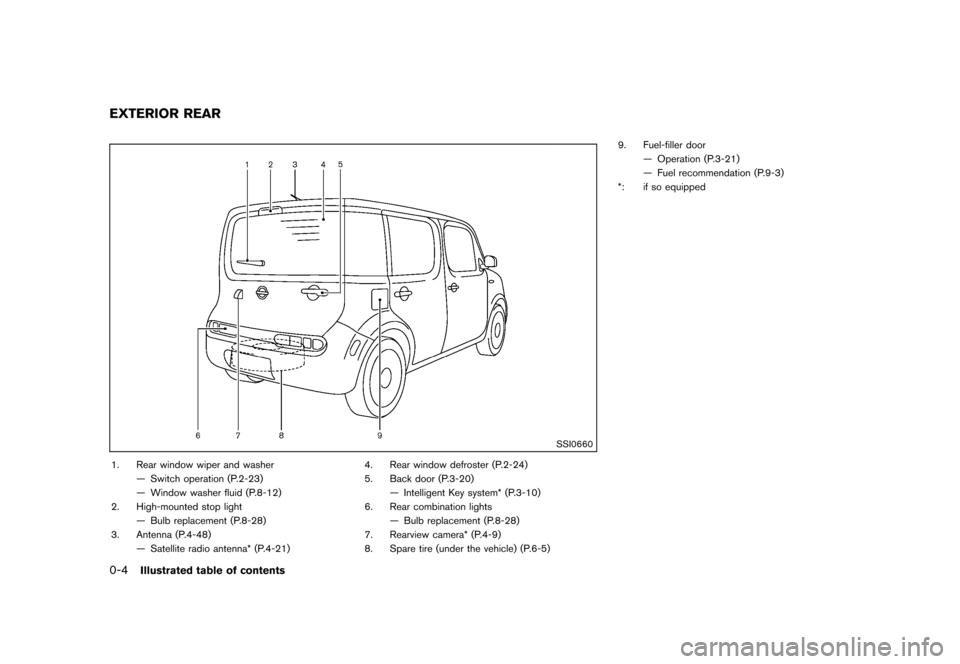 NISSAN CUBE 2013 3.G User Guide Black plate (10,1)
[ Edit: 2012/ 7/ 19 Model: Z12-D ]
0-4Illustrated table of contents
GUID-36A786BE-7AB6-4EFE-8C20-B66CFEFE674E
SSI0660
1. Rear window wiper and washer— Switch operation (P.2-23)
