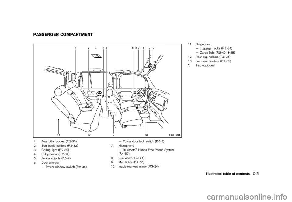 NISSAN CUBE 2013 3.G Owners Manual Black plate (11,1)
[ Edit: 2012/ 7/ 19 Model: Z12-D ]
GUID-F9FBB279-4BFE-4A96-A411-7D9886C26875
SSI0634
1. Rear pillar pocket (P.2-33)
2. Soft bottle holders (P.2-32)
3. Ceiling light (P.2-39)
4. Util