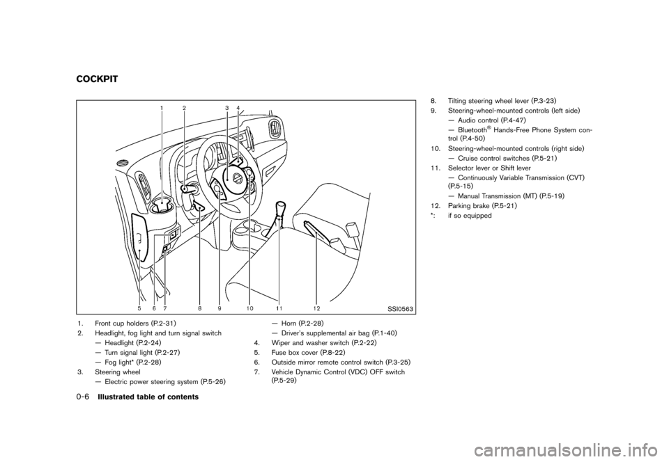 NISSAN CUBE 2013 3.G User Guide Black plate (12,1)
[ Edit: 2012/ 7/ 19 Model: Z12-D ]
0-6Illustrated table of contents
GUID-B892323A-AAA8-41EE-A989-C91FFB051CAA
SSI0563
1. Front cup holders (P.2-31)
2. Headlight, fog light and turn 