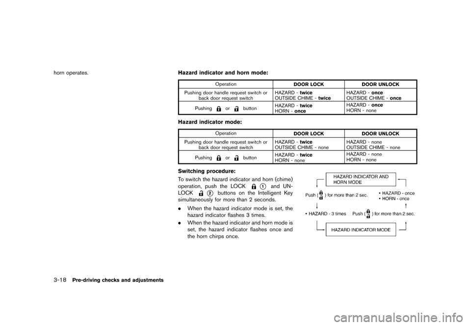 NISSAN CUBE 2013 3.G Owners Manual Black plate (130,1)
[ Edit: 2012/ 7/ 19 Model: Z12-D ]
3-18Pre-driving checks and adjustments
horn operates.Hazard indicator and horn mode:GUID-D73A39BF-43C8-459F-9C24-47B7F579C407
Operation
DOOR LOCK