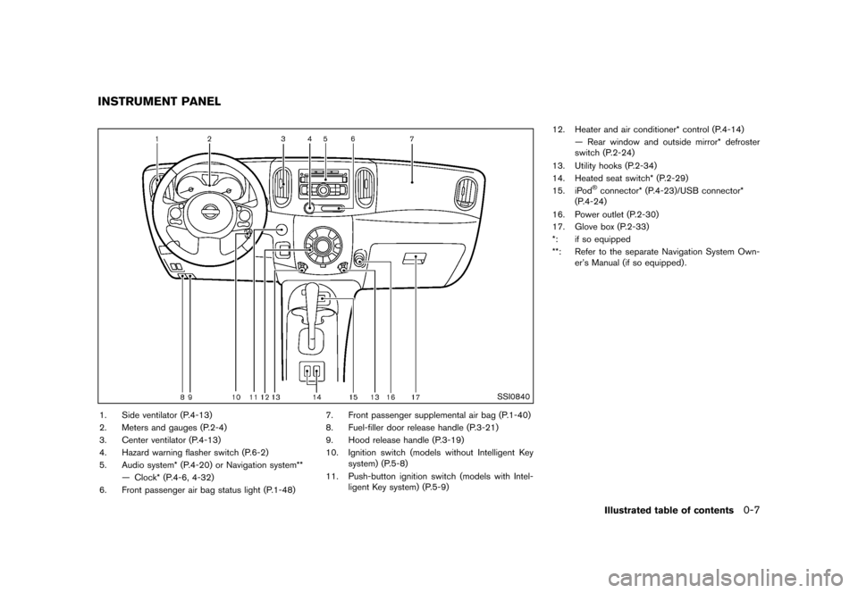 NISSAN CUBE 2013 3.G User Guide Black plate (13,1)
[ Edit: 2012/ 7/ 19 Model: Z12-D ]
GUID-82FC4D0B-6D6C-4BE2-B5E5-2F547E9C8A98
SSI0840
1. Side ventilator (P.4-13)
2. Meters and gauges (P.2-4)
3. Center ventilator (P.4-13)
4. Hazard