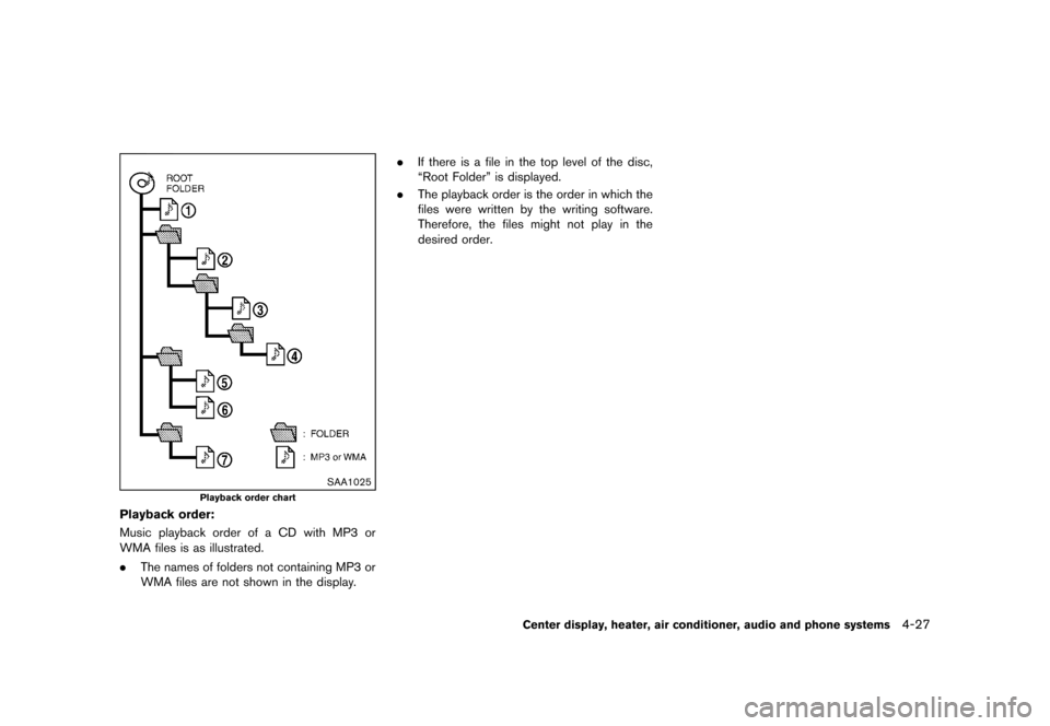 NISSAN CUBE 2013 3.G Owners Manual Black plate (167,1)
[ Edit: 2012/ 7/ 19 Model: Z12-D ]
SAA1025
Playback order chart
Playback order:GUID-D73A39BF-43C8-459F-9C24-47B7F579C407Music playback order of a CD with MP3 or
WMA files is as ill