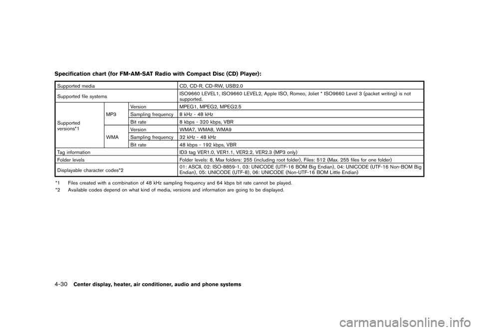 NISSAN CUBE 2013 3.G Owners Manual Black plate (170,1)
[ Edit: 2012/ 7/ 19 Model: Z12-D ]
4-30Center display, heater, air conditioner, audio and phone systems
Specification chart (for FM-AM-SAT Radio with Compact Disc (CD) Player):GUID