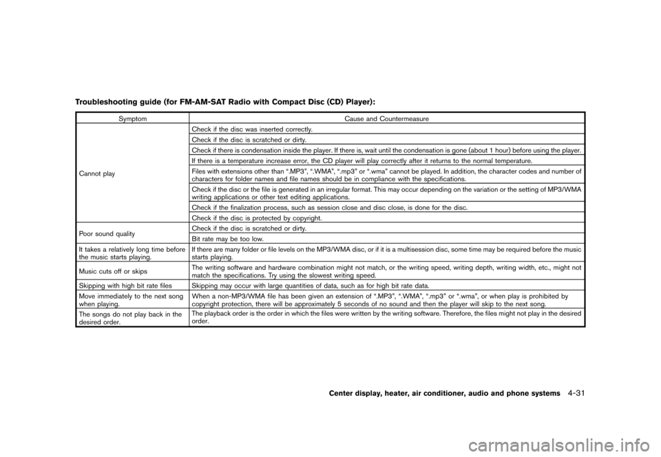 NISSAN CUBE 2013 3.G Owners Manual Black plate (171,1)
[ Edit: 2012/ 7/ 19 Model: Z12-D ]
Troubleshooting guide (for FM-AM-SAT Radio with Compact Disc (CD) Player):GUID-D73A39BF-43C8-459F-9C24-47B7F579C407
SymptomCause and Countermeasu