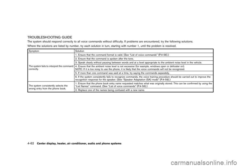 NISSAN CUBE 2013 3.G Owners Manual Black plate (202,1)
[ Edit: 2012/ 7/ 19 Model: Z12-D ]
4-62Center display, heater, air conditioner, audio and phone systems
TROUBLESHOOTING GUIDEGUID-DE9C0598-7334-45F4-94B1-48A04F990912The system sho