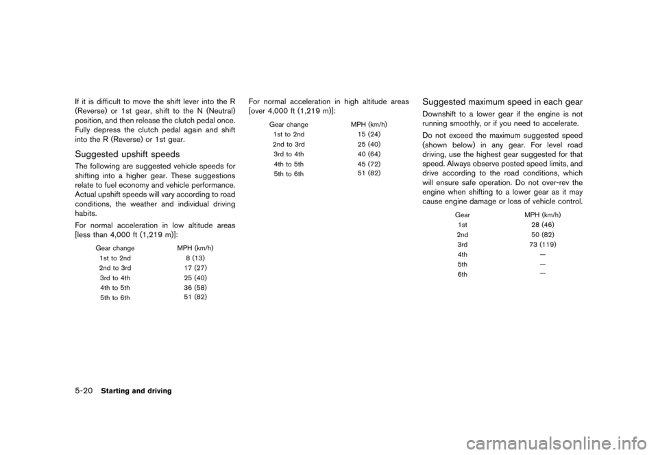 NISSAN CUBE 2013 3.G Owners Manual Black plate (222,1)
[ Edit: 2012/ 7/ 19 Model: Z12-D ]
5-20Starting and driving
If it is difficult to move the shift lever into the R
(Reverse) or 1st gear, shift to the N (Neutral)
position, and then