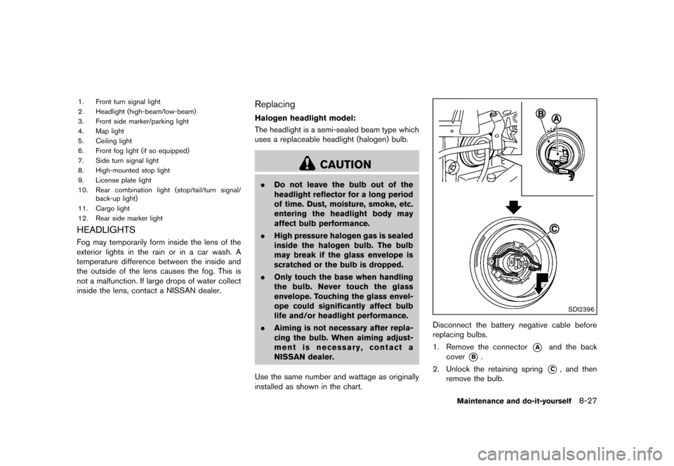 NISSAN CUBE 2013 3.G Owners Manual Black plate (287,1)
[ Edit: 2012/ 7/ 19 Model: Z12-D ]
1. Front turn signal light
2. Headlight (high-beam/low-beam)
3. Front side marker/parking light
4. Map light
5. Ceiling light
6. Front fog light 