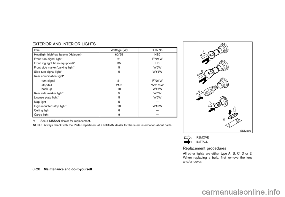 NISSAN CUBE 2013 3.G Owners Manual Black plate (288,1)
[ Edit: 2012/ 7/ 19 Model: Z12-D ]
8-28Maintenance and do-it-yourself
EXTERIOR AND INTERIOR LIGHTSGUID-5B25FF43-D903-45A6-8573-485EF45D0F8B
ItemWattage (W)Bulb No.
Headlight high/l