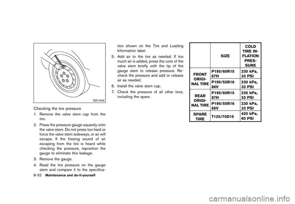 NISSAN CUBE 2013 3.G Service Manual Black plate (292,1)
[ Edit: 2012/ 7/ 19 Model: Z12-D ]
8-32Maintenance and do-it-yourself
SDI1949
Checking the tire pressureGUID-76212681-CF50-4650-94C5-AAA1A98A87B61. Remove the valve stem cap from t