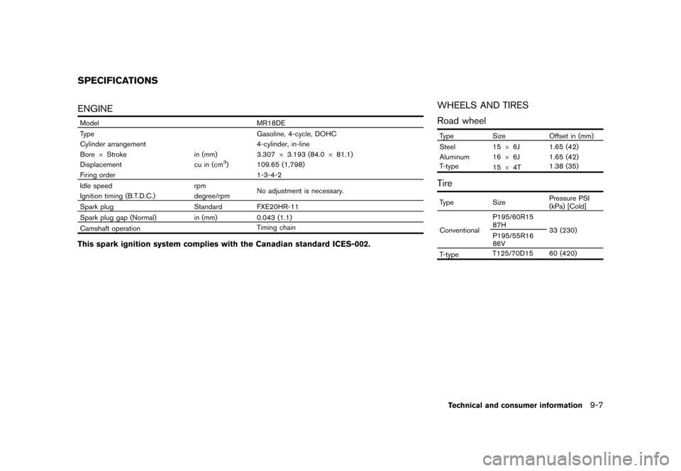 NISSAN CUBE 2013 3.G User Guide Black plate (307,1)
[ Edit: 2012/ 7/ 19 Model: Z12-D ]
GUID-FEEAA629-BCEF-4721-915B-161FAE9B3C10ENGINEGUID-E0EA0221-0BE8-47A8-B760-C10C1559AC85
ModelMR18DE
Type Gasoline, 4-cycle, DOHC
Cylinder arrang