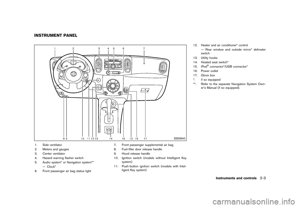 NISSAN CUBE 2013 3.G Manual PDF Black plate (75,1)
[ Edit: 2012/ 7/ 19 Model: Z12-D ]
GUID-741A14C4-F1A6-472D-9228-7C1146AF8138
SSI0840
1. Side ventilator
2. Meters and gauges
3. Center ventilator
4. Hazard warning flasher switch
5.