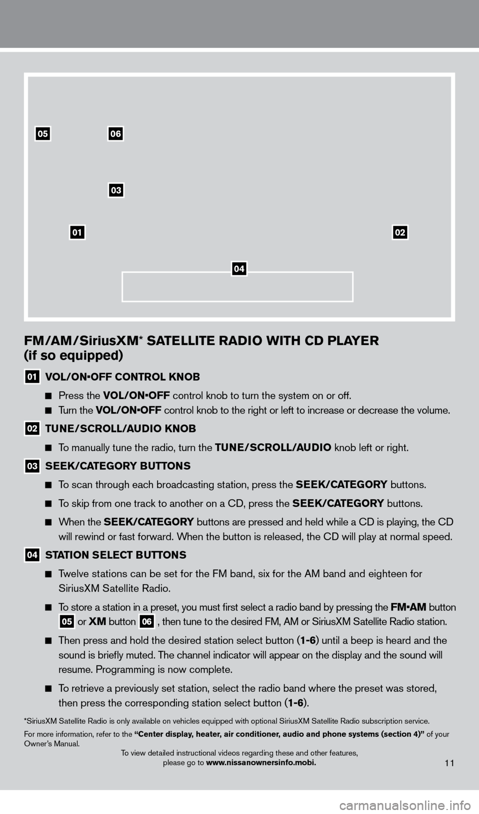 NISSAN CUBE 2013 3.G Quick Reference Guide To view detailed instructional videos regarding these and other features, please go to www.nissanownersinfo.mobi.11
0506
03
0102
FM/aM/SiriusXM*  SaTeLLITe raD IO wITH CD PLaYe r  
(if so equipped)
01