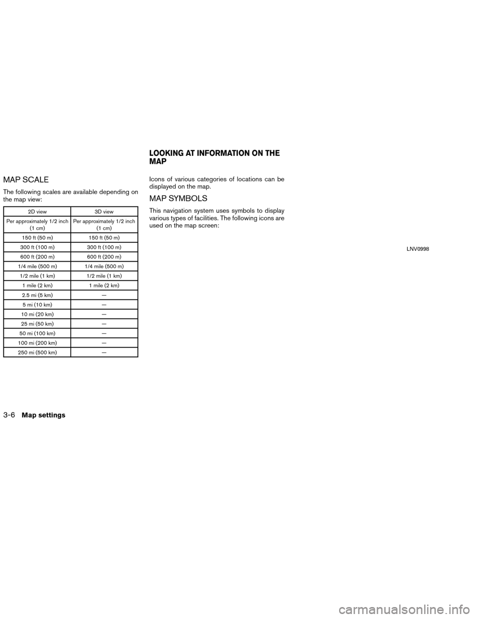 NISSAN ROGUE 2015 2.G LC1 Navigation Manual MAP SCALE
The following scales are available depending on
the map view:
2D view3D view
Per approximately 1/2 inch (1 cm) Per approximately 1/2 inch
(1 cm)
150 ft (50 m) 150 ft (50 m)
300 ft (100 m) 30