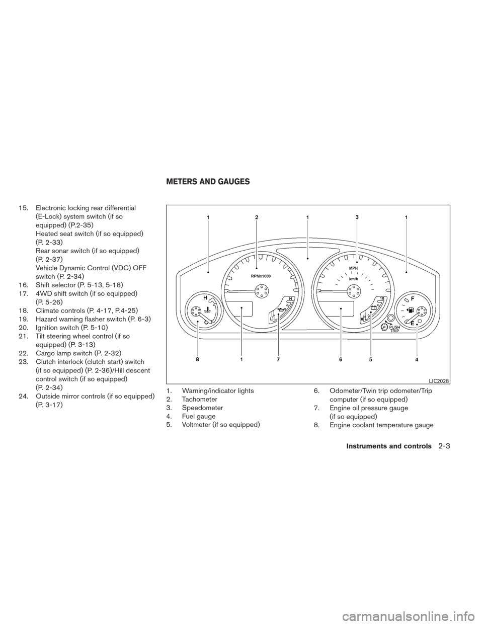 NISSAN FRONTIER 2013 D40 / 2.G Owners Manual 15. Electronic locking rear differential(E-Lock) system switch (if so
equipped) (P.2-35)
Heated seat switch (if so equipped)
(P. 2-33)
Rear sonar switch (if so equipped)
(P. 2-37)
Vehicle Dynamic Cont