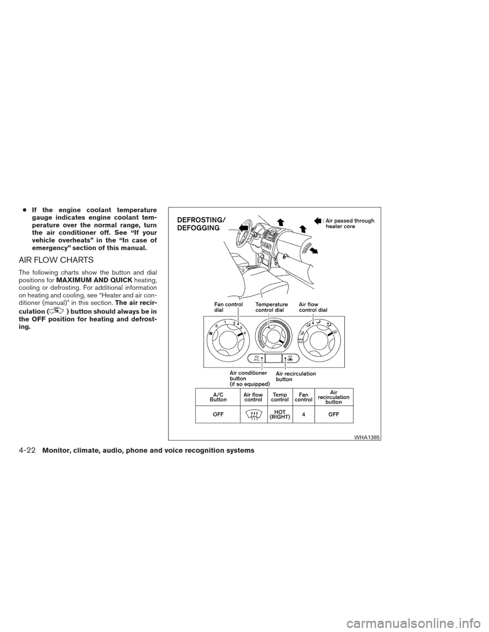 NISSAN FRONTIER 2013 D40 / 2.G Owners Manual ●If the engine coolant temperature
gauge indicates engine coolant tem-
perature over the normal range, turn
the air conditioner off. See “If your
vehicle overheats” in the “In case of
emergenc