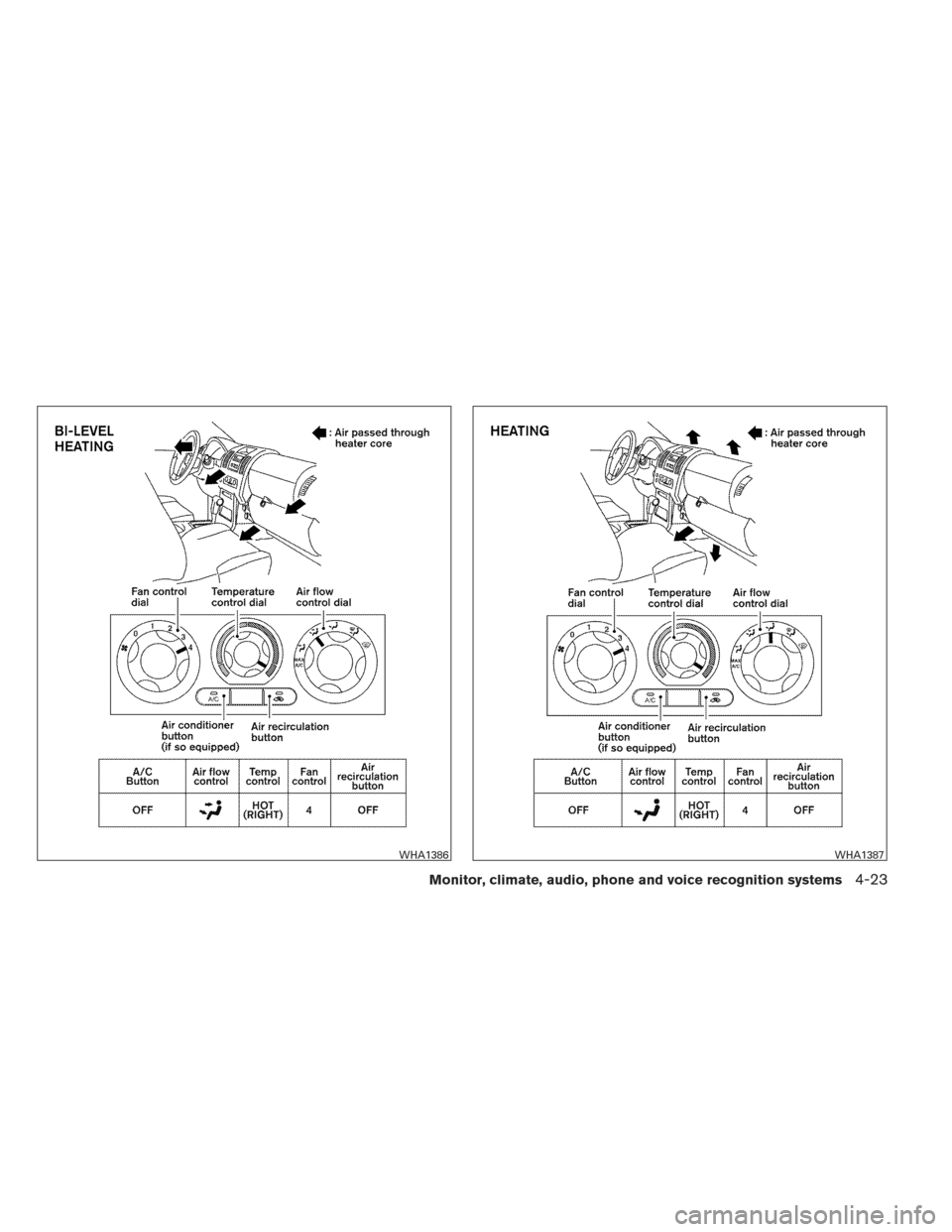 NISSAN FRONTIER 2013 D40 / 2.G Owners Manual WHA1386WHA1387
Monitor, climate, audio, phone and voice recognition systems4-23 NISSAN FRONTIER 2013 D40 / 2.G Owners Manual WHA1386WHA1387
Monitor, climate, audio, phone and voice recognition systems4-23