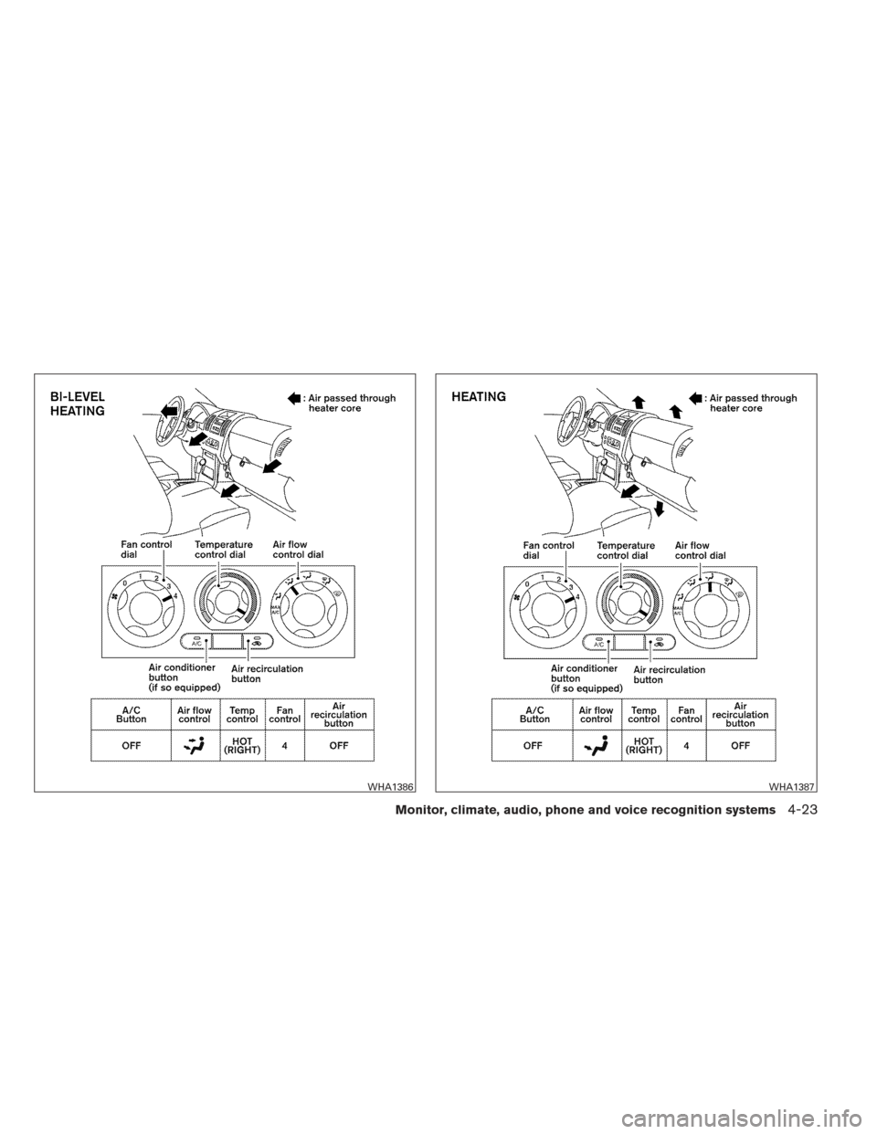NISSAN FRONTIER 2013 D40 / 2.G Owners Manual WHA1386WHA1387
Monitor, climate, audio, phone and voice recognition systems4-23 