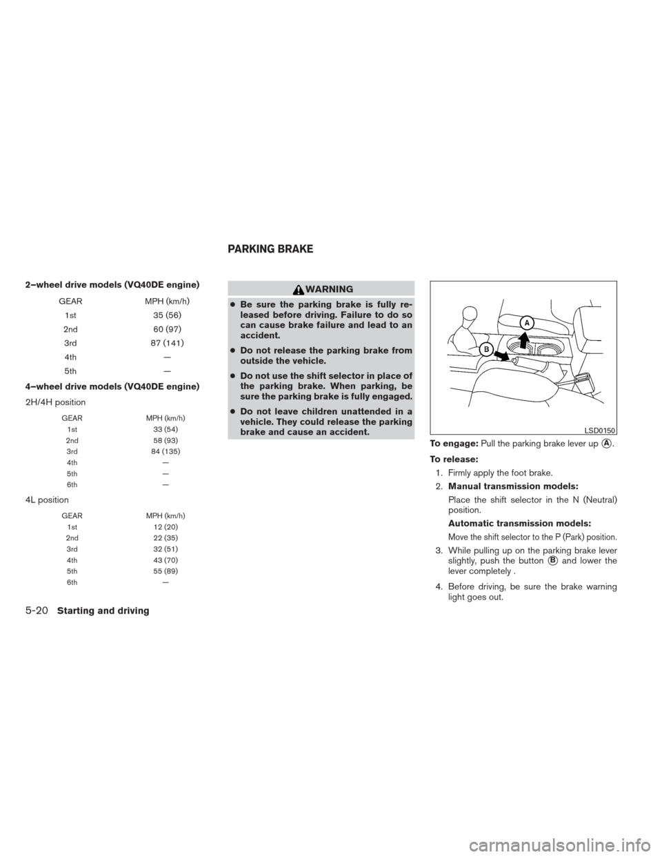 NISSAN FRONTIER 2013 D40 / 2.G Owners Manual 2–wheel drive models (VQ40DE engine)
GEARMPH (km/h)
1st 35 (56)
2nd 60 (97)
3rd 87 (141)
4th —
5th —
4–wheel drive models (VQ40DE engine)
2H/4H position
GEARMPH (km/h)
1st 33 (54)
2nd 58 (93)
