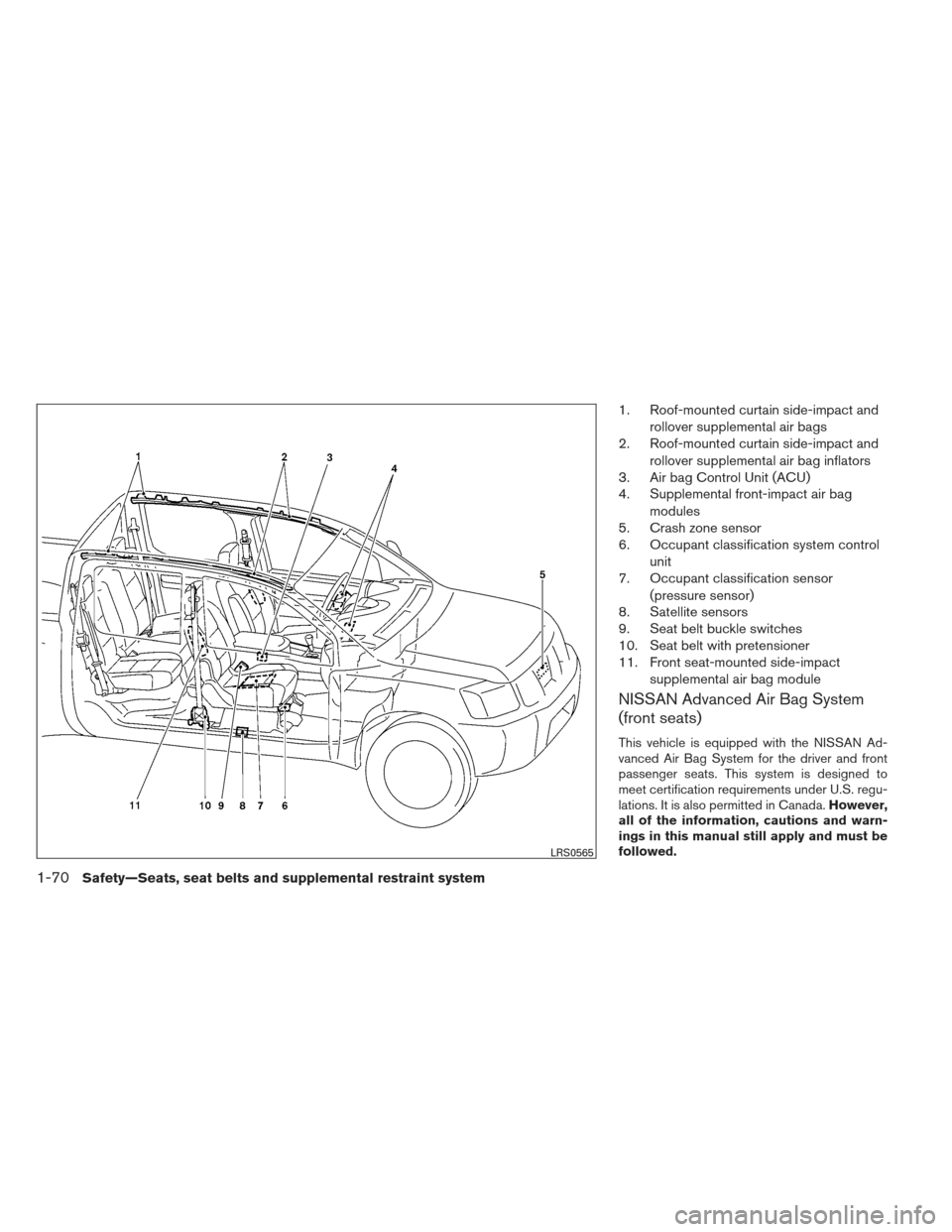 NISSAN FRONTIER 2013 D40 / 2.G Manual Online 1. Roof-mounted curtain side-impact androllover supplemental air bags
2. Roof-mounted curtain side-impact and
rollover supplemental air bag inflators
3. Air bag Control Unit (ACU)
4. Supplemental fron