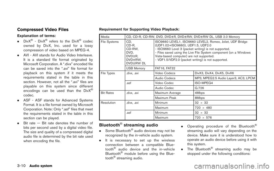 NISSAN GT-R 2013 R35 Multi Function Display Owners Manual 3-10Audio system
Compressed Video Files
Explanation of terms:
.DivX®- DivX®refers to the DivX®codec
owned by DivX, Inc. used for a lossy
compression of video based on MPEG-4.
. AVI - AVI stands for NISSAN GT-R 2013 R35 Multi Function Display Owners Manual 3-10Audio system
Compressed Video Files
Explanation of terms:
.DivX®- DivX®refers to the DivX®codec
owned by DivX, Inc. used for a lossy
compression of video based on MPEG-4.
. AVI - AVI stands for