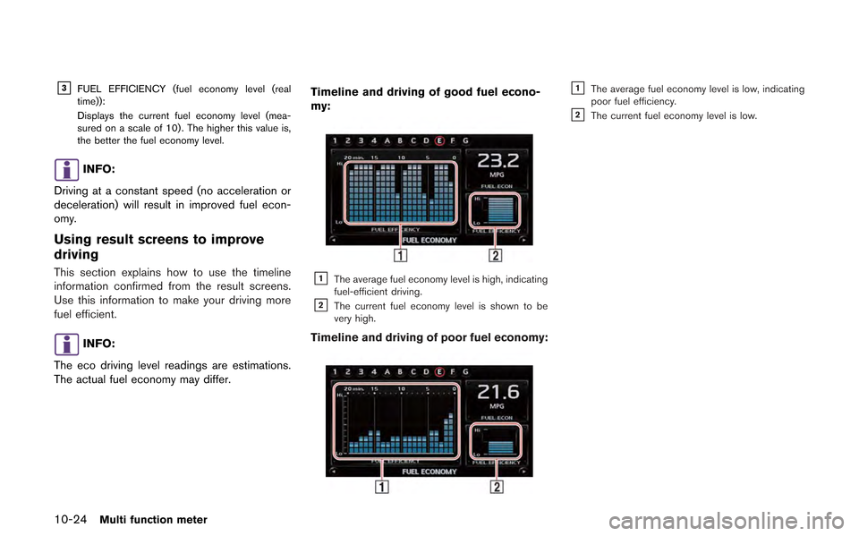 NISSAN GT-R 2013 R35 Multi Function Display Owners Manual 10-24Multi function meter
&3FUEL EFFICIENCY (fuel economy level (real
time)):
Displays the current fuel economy level (mea-
sured on a scale of 10) . The higher this value is,
the better the fuel econ