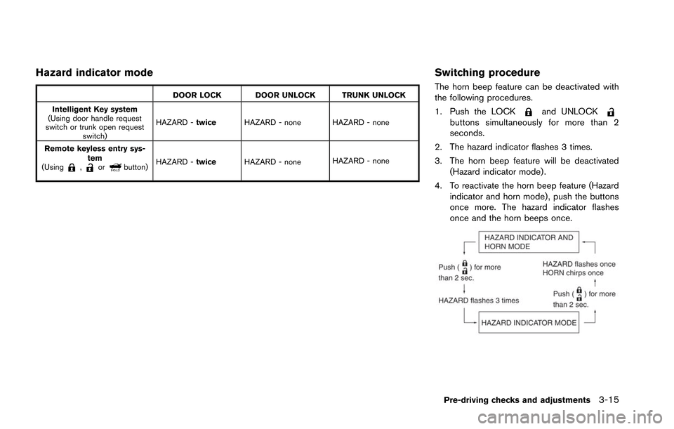 NISSAN GT-R 2013 R35 Owners Manual Hazard indicator mode
DOOR LOCK DOOR UNLOCK TRUNK UNLOCK
Intelligent Key system
(Using door handle request
switch or trunk open request switch) HAZARD -
twice HAZARD - none HAZARD - none
Remote keyles