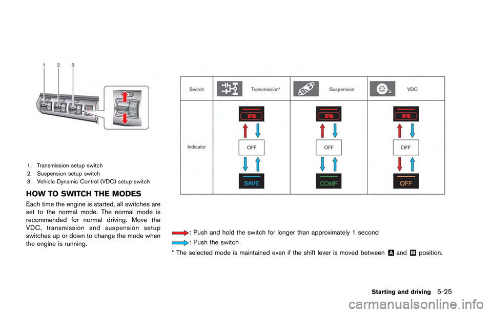 NISSAN GT-R 2013 R35 Owners Manual 1. Transmission setup switch
2. Suspension setup switch
3. Vehicle Dynamic Control (VDC) setup switch
HOW TO SWITCH THE MODES
Each time the engine is started, all switches are
set to the normal mode. NISSAN GT-R 2013 R35 Owners Manual 1. Transmission setup switch
2. Suspension setup switch
3. Vehicle Dynamic Control (VDC) setup switch
HOW TO SWITCH THE MODES
Each time the engine is started, all switches are
set to the normal mode.