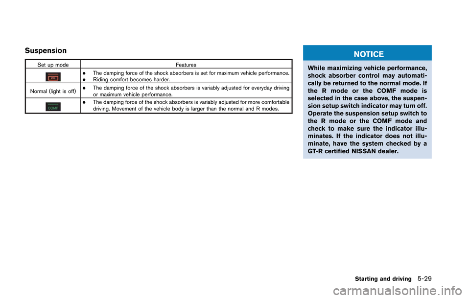 NISSAN GT-R 2013 R35 Owners Manual Suspension
Set up modeFeatures
.The damping force of the shock absorbers is set for maximum vehicle performance..Riding comfort becomes harder.
Normal (light is off)
.The damping force of the shock ab