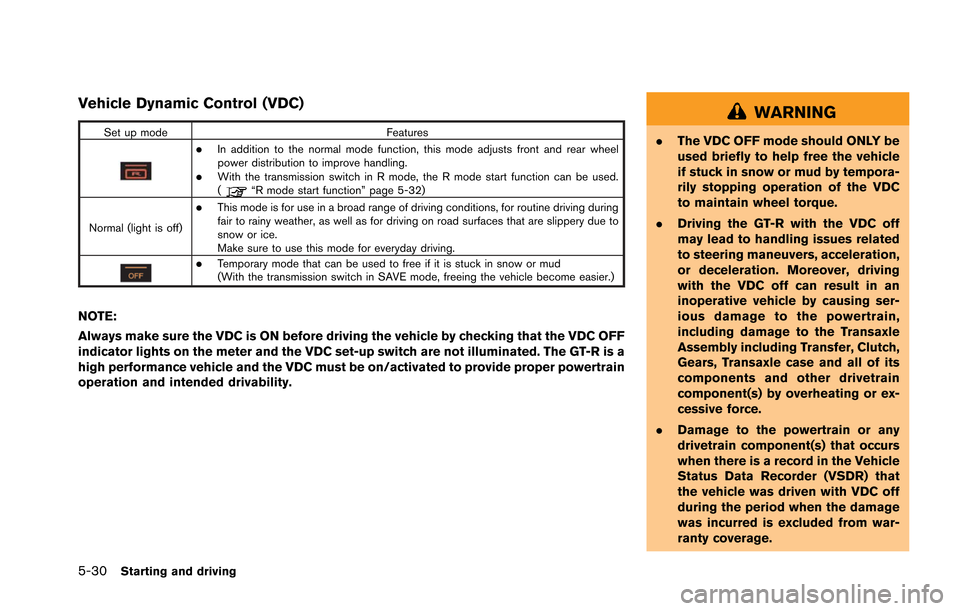 NISSAN GT-R 2013 R35 Owners Manual 5-30Starting and driving
Vehicle Dynamic Control (VDC)
Set up modeFeatures
.In addition to the normal mode function, this mode adjusts front and rear wheel
power distribution to improve handling.
.Wit NISSAN GT-R 2013 R35 Owners Manual 5-30Starting and driving
Vehicle Dynamic Control (VDC)
Set up modeFeatures
.In addition to the normal mode function, this mode adjusts front and rear wheel
power distribution to improve handling.
.Wit