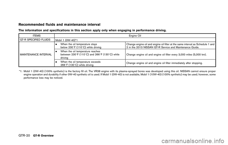 NISSAN GT-R 2013 R35 Owners Manual GTR-20GT-R Overview
Recommended fluids and maintenance interval
The information and specifications in this section apply only when engaging in performance driving.
ITEMSEngine Oil
GT-R SPECIFIED FLUID NISSAN GT-R 2013 R35 Owners Manual GTR-20GT-R Overview
Recommended fluids and maintenance interval
The information and specifications in this section apply only when engaging in performance driving.
ITEMSEngine Oil
GT-R SPECIFIED FLUID