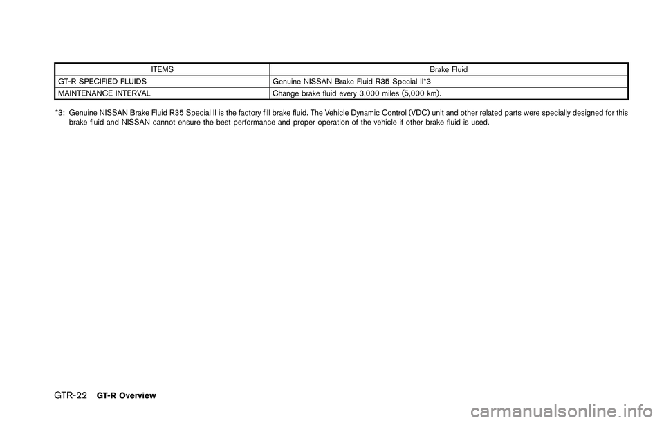 NISSAN GT-R 2013 R35 Owners Manual GTR-22GT-R Overview
ITEMSBrake Fluid
GT-R SPECIFIED FLUIDS Genuine NISSAN Brake Fluid R35 Special II*3
MAINTENANCE INTERVAL Change brake fluid every 3,000 miles (5,000 km).
*3: Genuine NISSAN Brake Fl