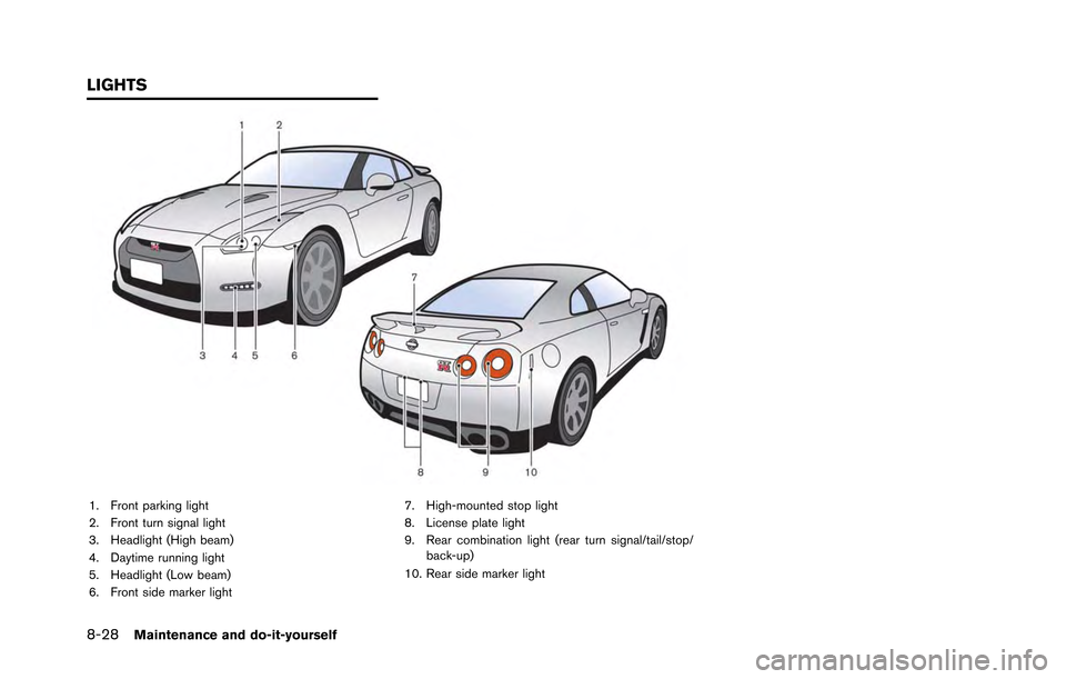 NISSAN GT-R 2013 R35 Owners Manual 8-28Maintenance and do-it-yourself
1. Front parking light
2. Front turn signal light
3. Headlight (High beam)
4. Daytime running light
5. Headlight (Low beam)
6. Front side marker light7. High-mounted NISSAN GT-R 2013 R35 Owners Manual 8-28Maintenance and do-it-yourself
1. Front parking light
2. Front turn signal light
3. Headlight (High beam)
4. Daytime running light
5. Headlight (Low beam)
6. Front side marker light7. High-mounted