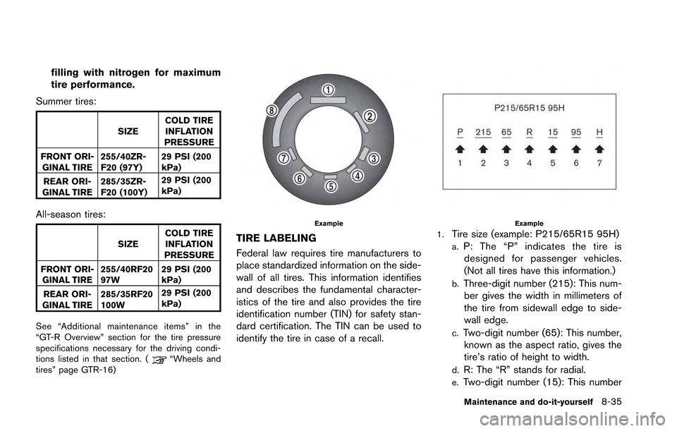 NISSAN GT-R 2013 R35 Owners Manual filling with nitrogen for maximum
tire performance.
Summer tires:
SIZE COLD TIRE
INFLATION
PRESSURE
FRONT ORI- GINAL TIRE 255/40ZR-
F20 (97Y) 29 PSI (200
kPa)
REAR ORI-
GINAL TIRE 285/35ZR-
F20 (100Y) NISSAN GT-R 2013 R35 Owners Manual filling with nitrogen for maximum
tire performance.
Summer tires:
SIZE COLD TIRE
INFLATION
PRESSURE
FRONT ORI- GINAL TIRE 255/40ZR-
F20 (97Y) 29 PSI (200
kPa)
REAR ORI-
GINAL TIRE 285/35ZR-
F20 (100Y)