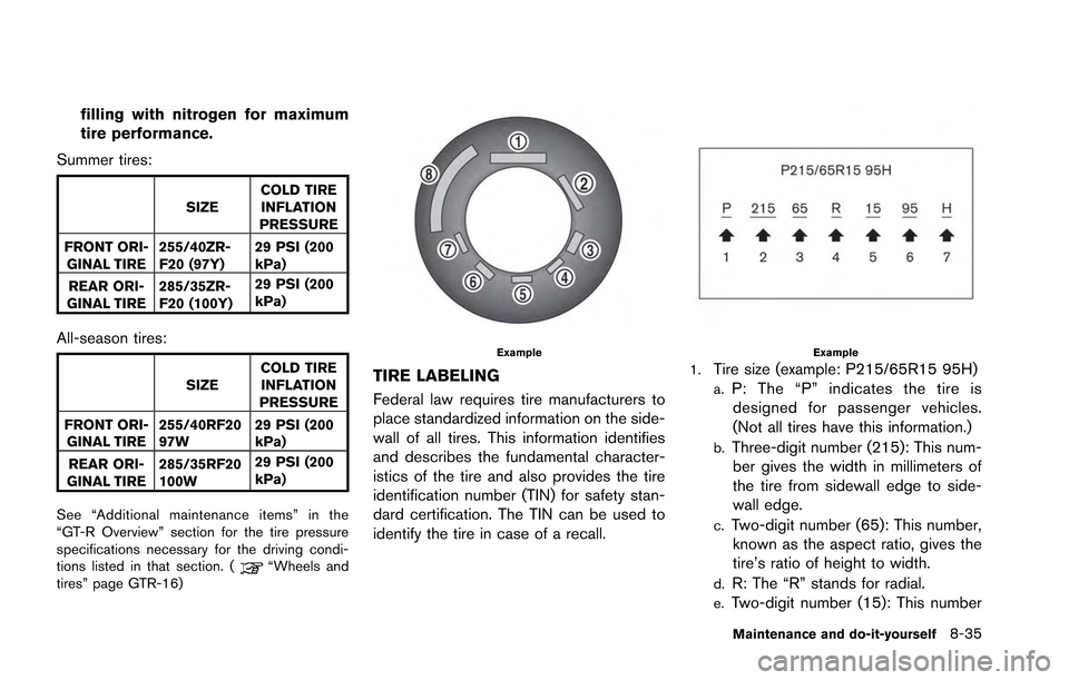 NISSAN GT-R 2013 R35 Owners Guide filling with nitrogen for maximum
tire performance.
Summer tires:
SIZE COLD TIRE
INFLATION
PRESSURE
FRONT ORI- GINAL TIRE 255/40ZR-
F20 (97Y) 29 PSI (200
kPa)
REAR ORI-
GINAL TIRE 285/35ZR-
F20 (100Y)