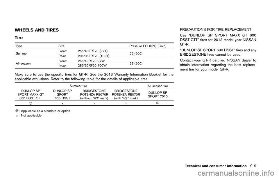 NISSAN GT-R 2013 R35 Service Manual WHEELS AND TIRES
Tire
TypeSize Pressure PSI (kPa) [Cold]
Summer Front: 255/40ZRF20 (97Y)
29 (200)
Rear: 285/35ZRF20 (100Y)
All-season Front: 255/40RF20 97W
29 (200)
Rear: 285/35RF20 100W
Make sure to 