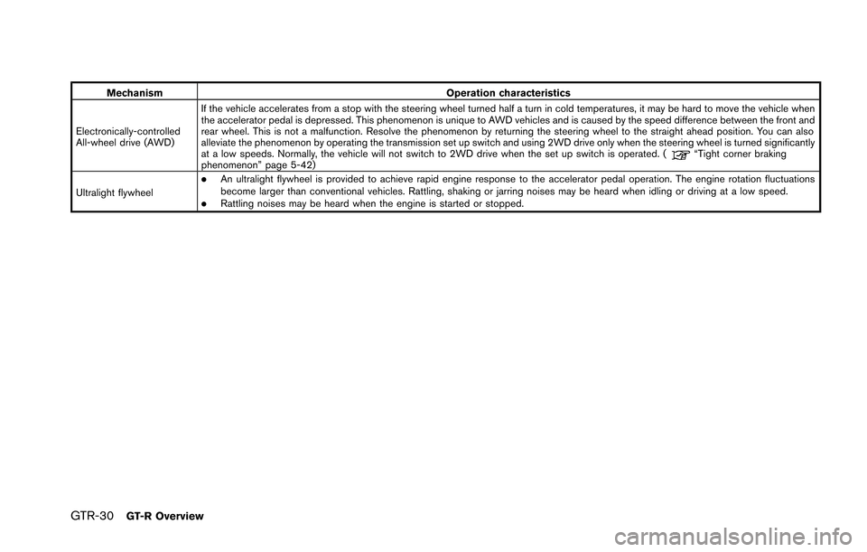 NISSAN GT-R 2013 R35 Owners Manual GTR-30GT-R Overview
MechanismOperation characteristics
Electronically-controlled
All-wheel drive (AWD) If the vehicle accelerates from a stop with the steering wheel turned half a turn in cold tempera