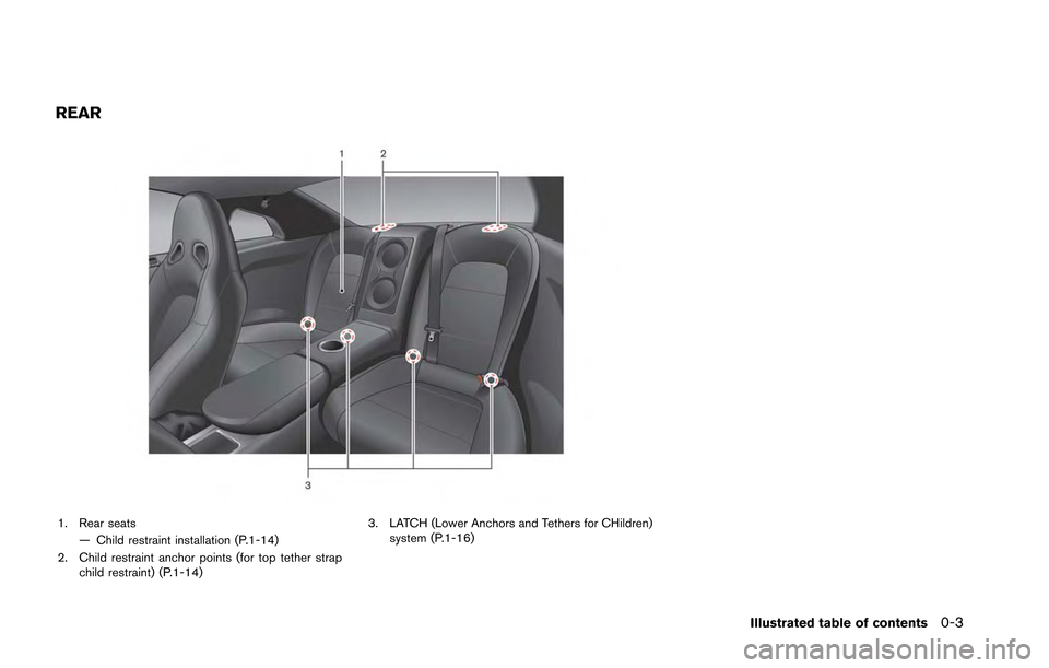 NISSAN GT-R 2013 R35 Owners Guide REAR
1. Rear seats— Child restraint installation (P.1-14)
2. Child restraint anchor points (for top tether strap child restraint) (P.1-14) 3. LATCH (Lower Anchors and Tethers for CHildren)
system (P