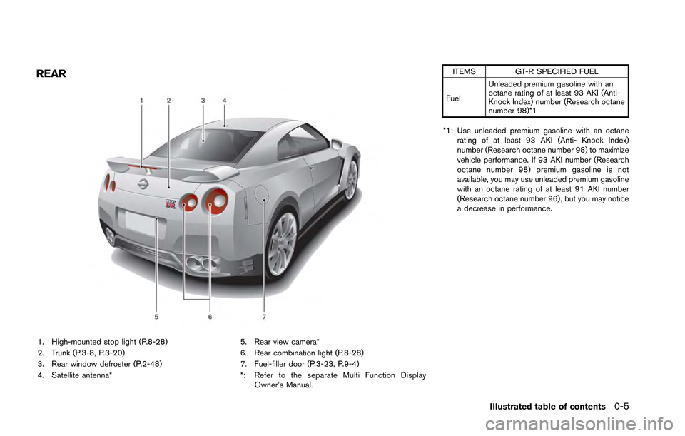 NISSAN GT-R 2013 R35 Owners Manual REAR
1. High-mounted stop light (P.8-28)
2. Trunk (P.3-8, P.3-20)
3. Rear window defroster (P.2-48)
4. Satellite antenna*5. Rear view camera*
6. Rear combination light (P.8-28)
7. Fuel-filler door (P.