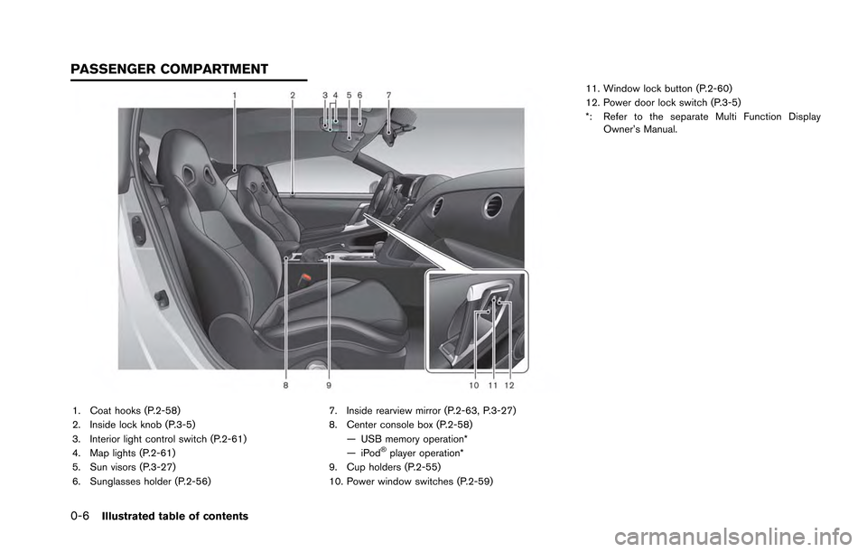 NISSAN GT-R 2013 R35 Service Manual 0-6Illustrated table of contents
1. Coat hooks (P.2-58)
2. Inside lock knob (P.3-5)
3. Interior light control switch (P.2-61)
4. Map lights (P.2-61)
5. Sun visors (P.3-27)
6. Sunglasses holder (P.2-56 NISSAN GT-R 2013 R35 Service Manual 0-6Illustrated table of contents
1. Coat hooks (P.2-58)
2. Inside lock knob (P.3-5)
3. Interior light control switch (P.2-61)
4. Map lights (P.2-61)
5. Sun visors (P.3-27)
6. Sunglasses holder (P.2-56
