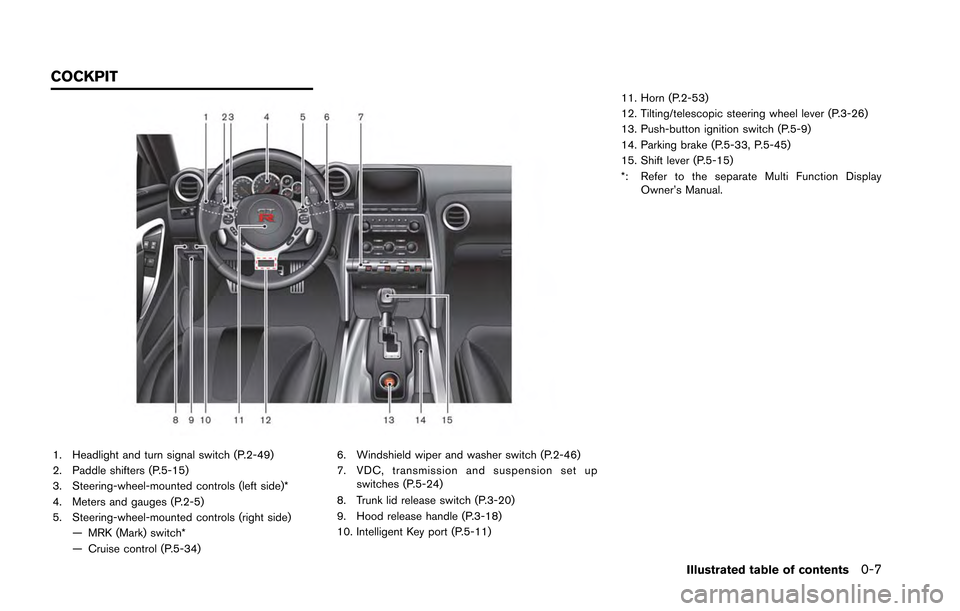 NISSAN GT-R 2013 R35 Owners Manual 1. Headlight and turn signal switch (P.2-49)
2. Paddle shifters (P.5-15)
3. Steering-wheel-mounted controls (left side)*
4. Meters and gauges (P.2-5)
5. Steering-wheel-mounted controls (right side)—