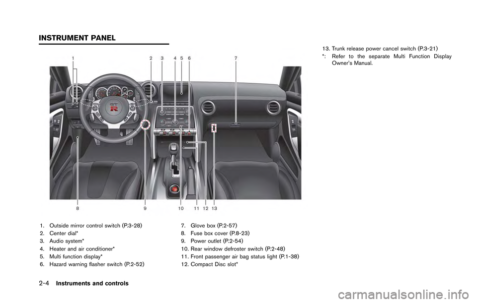 NISSAN GT-R 2013 R35 User Guide 2-4Instruments and controls
1. Outside mirror control switch (P.3-28)
2. Center dial*
3. Audio system*
4. Heater and air conditioner*
5. Multi function display*
6. Hazard warning flasher switch (P.2-5
